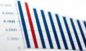 Lipcowy barometr Carrefour: ożywienie będzie, ale nie spektakularne