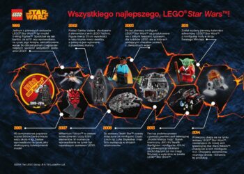 Nowe zestawy LEGO® STAR WARS™