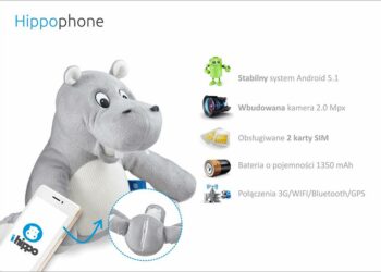 iHippo – pierwszy taki polski gadżet dla dzieci i rodziców