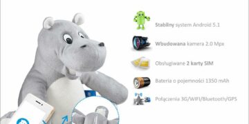 iHippo – pierwszy taki polski gadżet dla dzieci i rodziców
