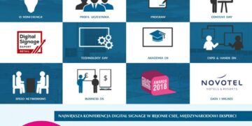 KONFERENCJA DIGITAL SIGNAGE TRENDS 2018