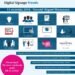 KONFERENCJA DIGITAL SIGNAGE TRENDS 2018