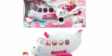 Hello Kitty Odrzutowiec