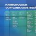Od 4 maja luzowanie obostrzeń w handlu